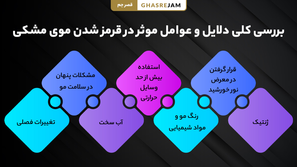 چرا رنگ موی مشکی، قرمز می شود؟ 7 علت واقعی 2 دلایل قرمز شدن موهای مشکی بعد از رنگ کردن