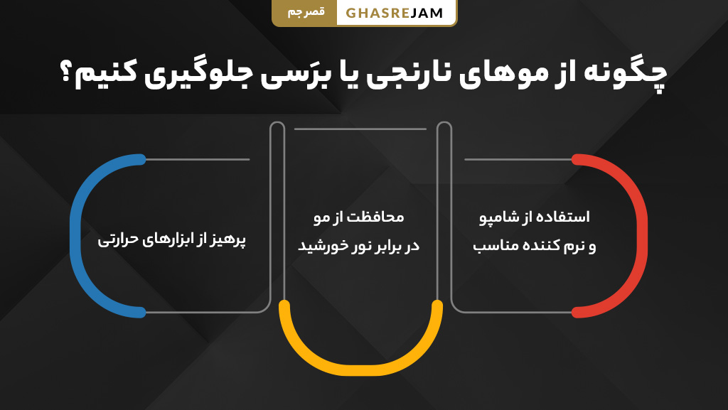 چرا رنگ مو، نارنجی، سبز یا تیره می شود؟ 2 روش جلوگیری از نارنجی شدن یا برَسی شدن مو بعد از رنگ کردن