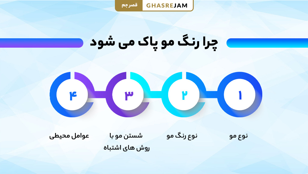 دلایل اصلی پاک شدن سریع رنگ مو بعد از رنگ کردن 