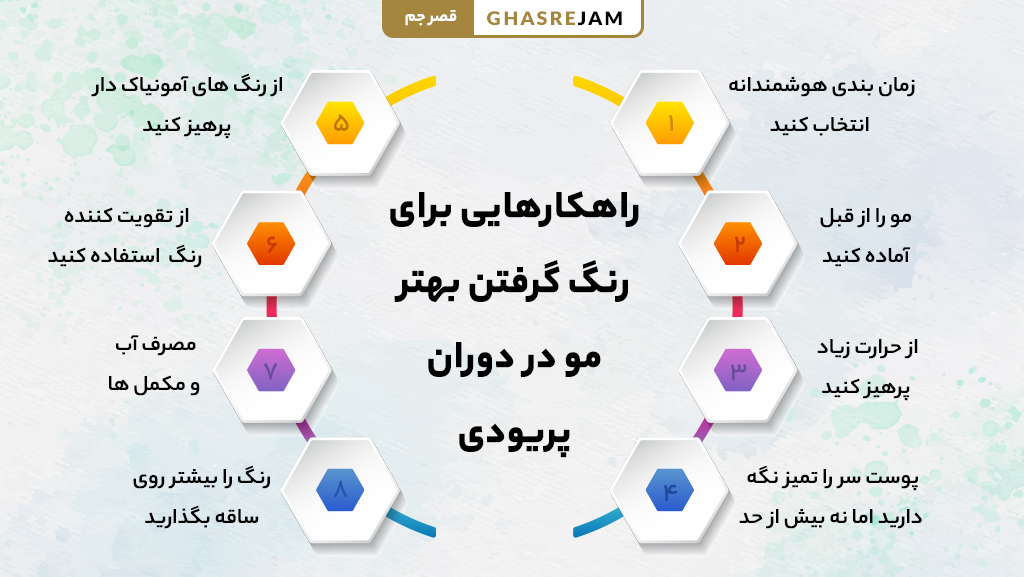 چرا وقتی پریودیم مو رنگ نمیگیره؟ 2 دلیل رنگ نگرفتن موها در دوران پریودی