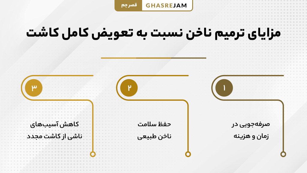مزایای ترمیم ناخن برای زیبایی و استحکام بیشتر ناخن‌ها