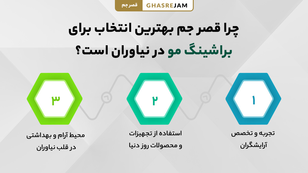 براشینگ مو 2 قصر جم بهترین سالن زیبایی برای براشینگ مو