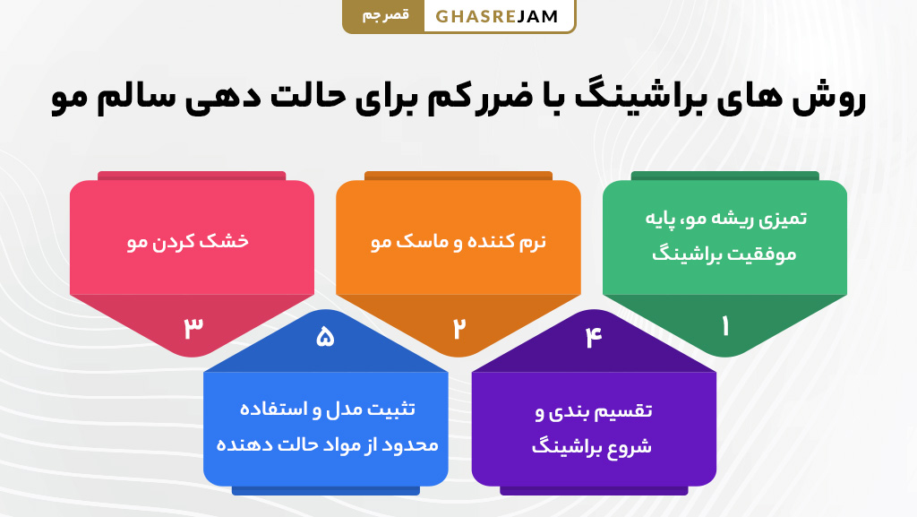 روش‌های براشینگ بدون آسیب برای موهای سالم