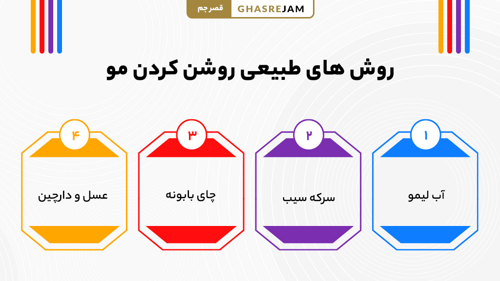 روشن کردن رنگ مو بدون آسیب (با روش های طبیعی بدون دکلره) 2 تصویر روش های شیمیایی روشن کردن مو بدون دکلره | تکنیک های جدید روشن کردن مو