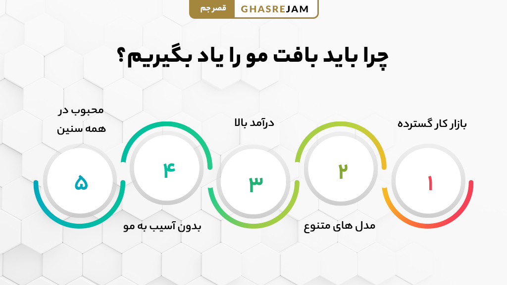 آموزش بافت مو در تهران با بهترین مدرس و مدرک معتبر 2 دلایل مهم یادگیری بافت مو و مزایای آموزش آن برای آرایشگران